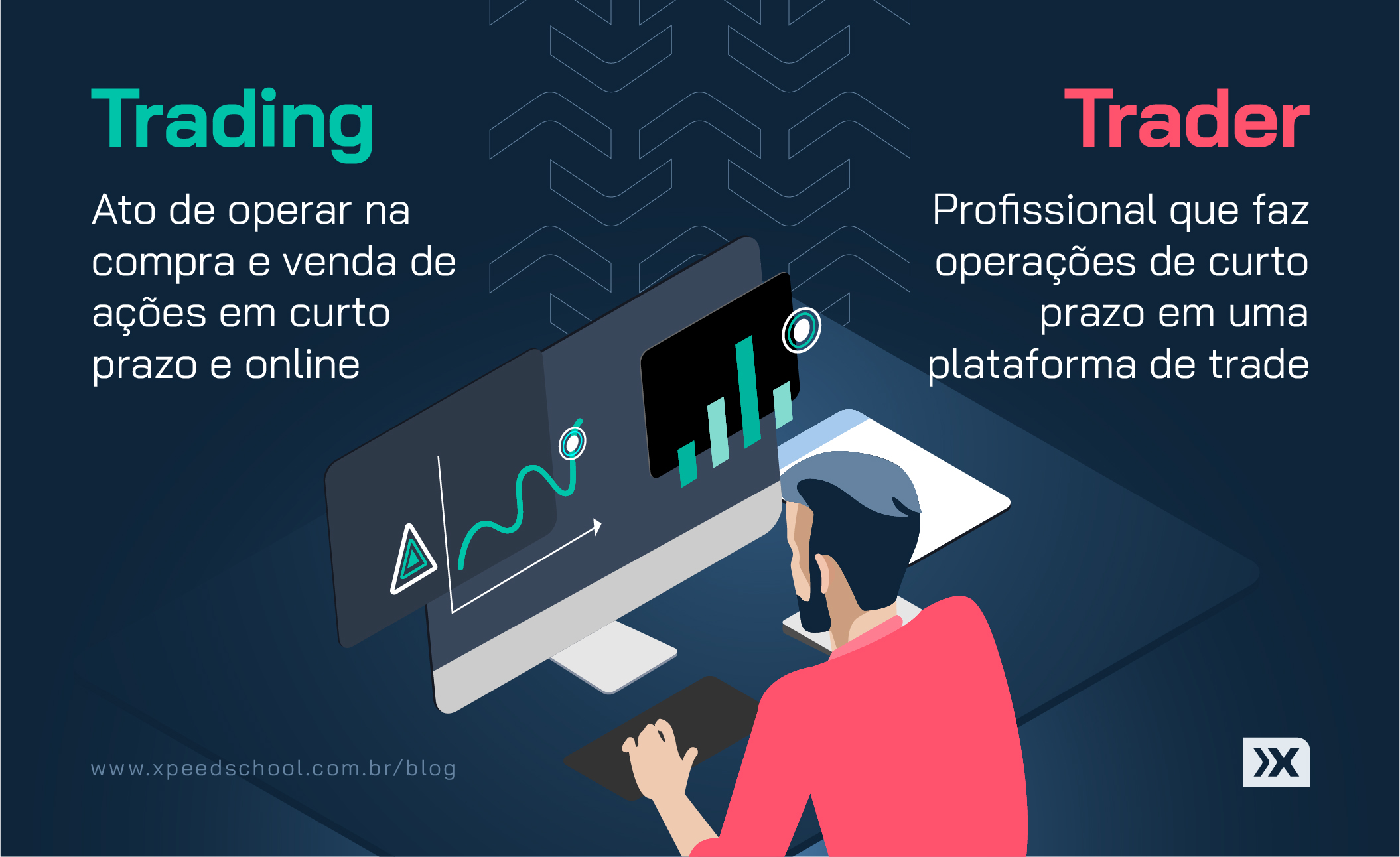 Definição de trading e trader