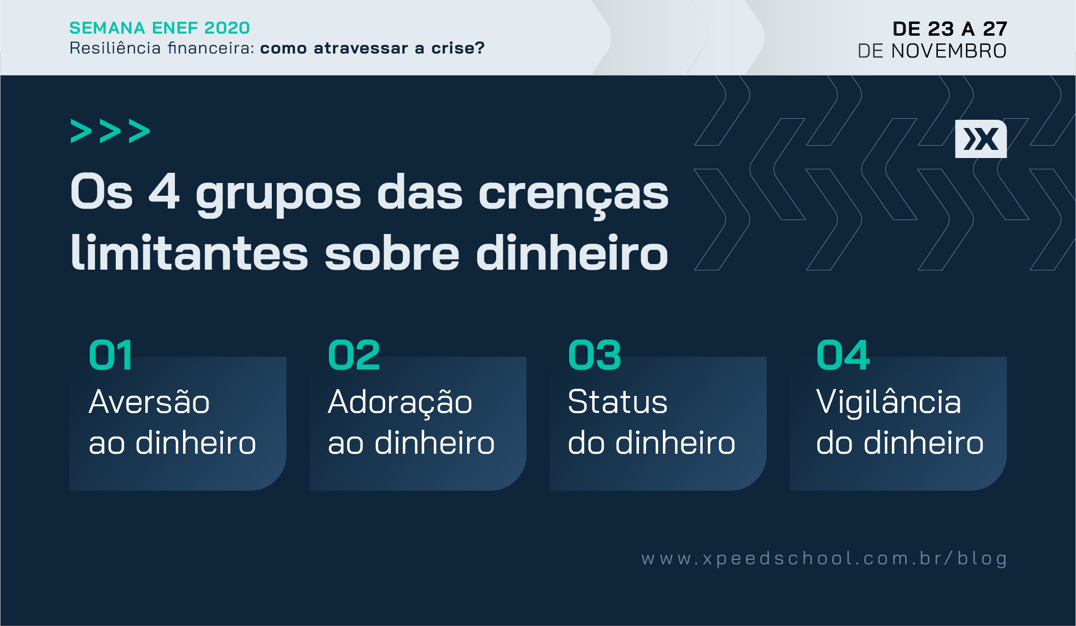 Grupos de crenças limitantes sobre dinheiro