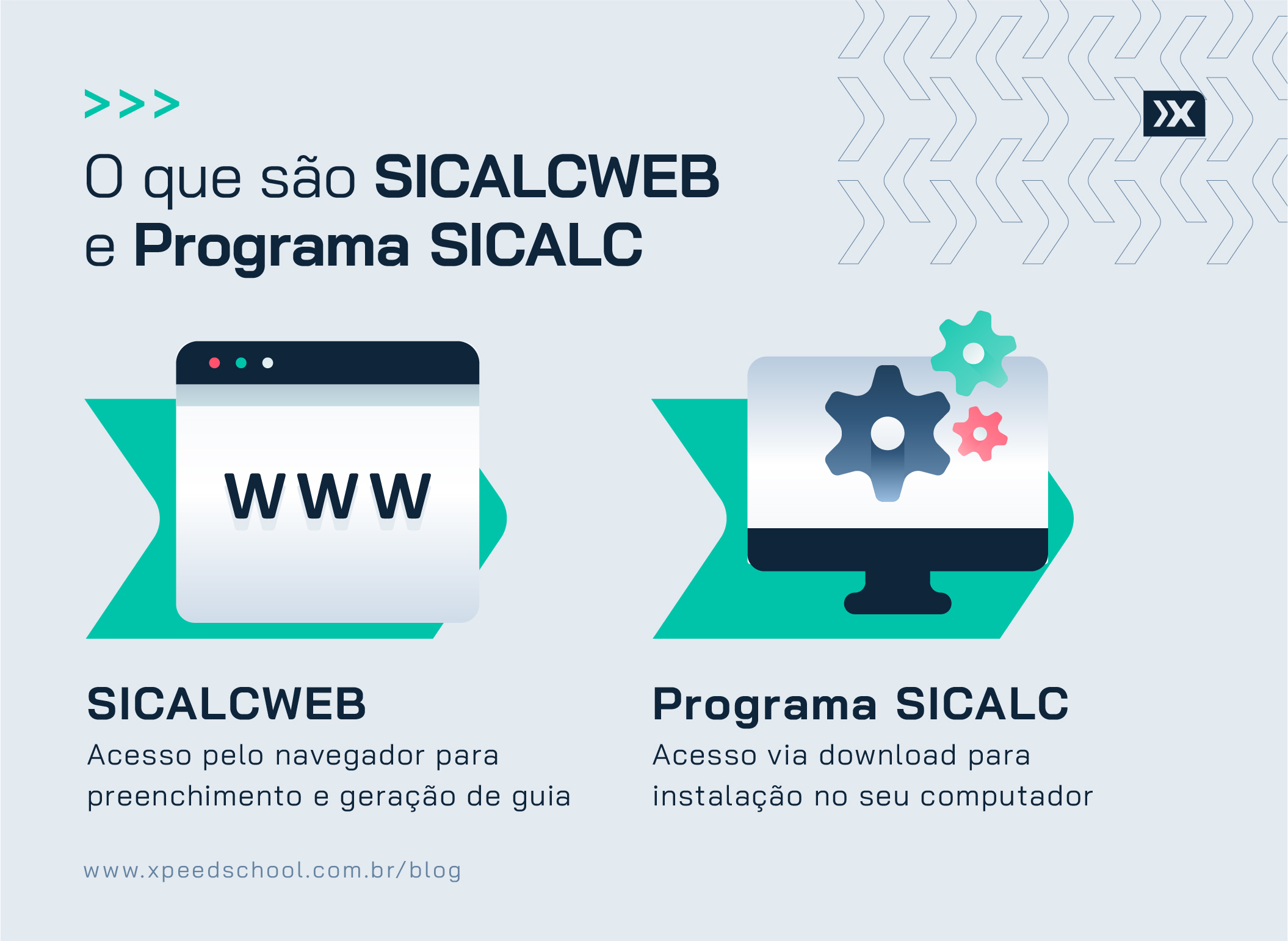 O que são SICALCWEB e Programa SICALC