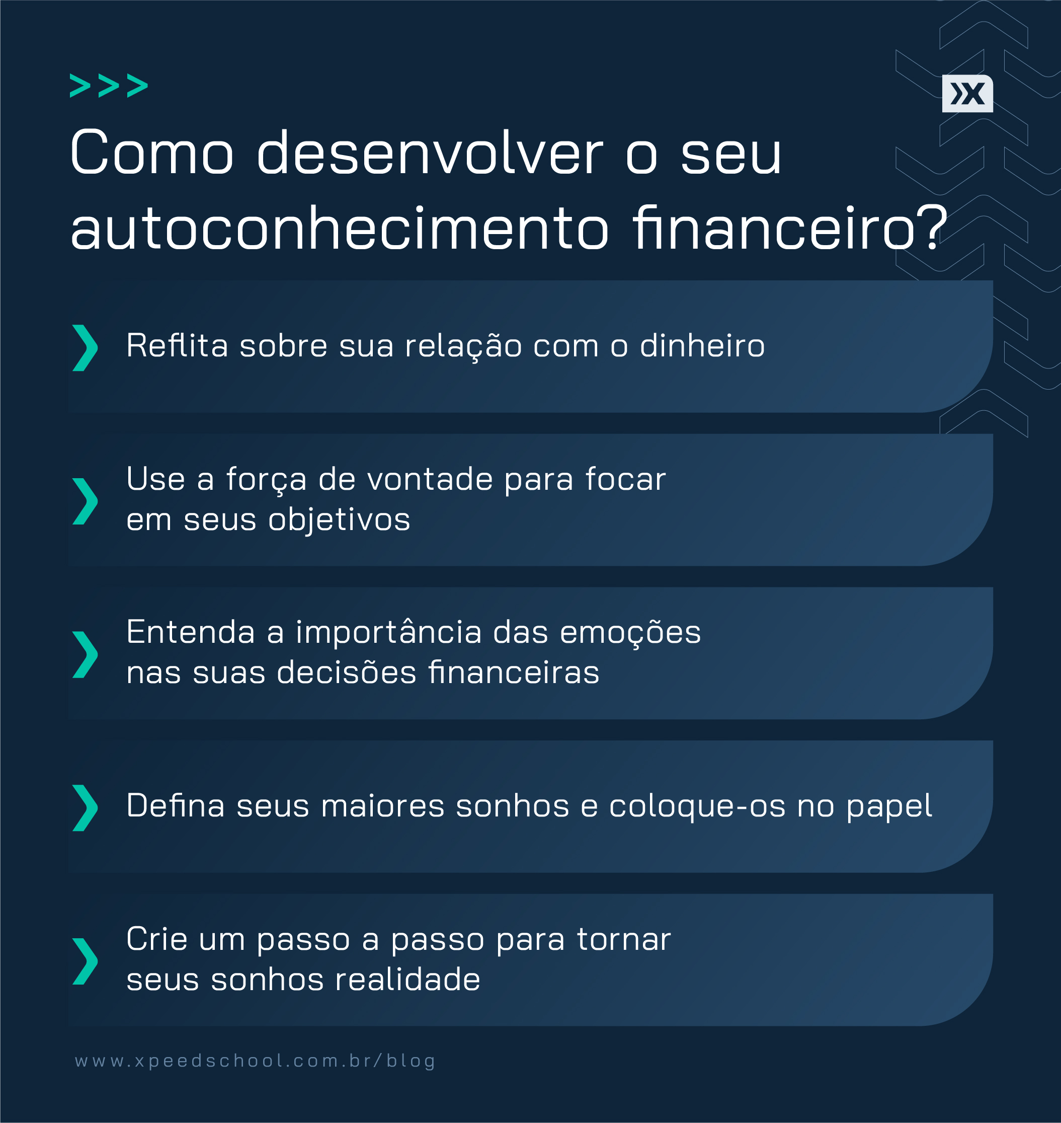 Como desenvolver o seu autoconhecimento financeiro