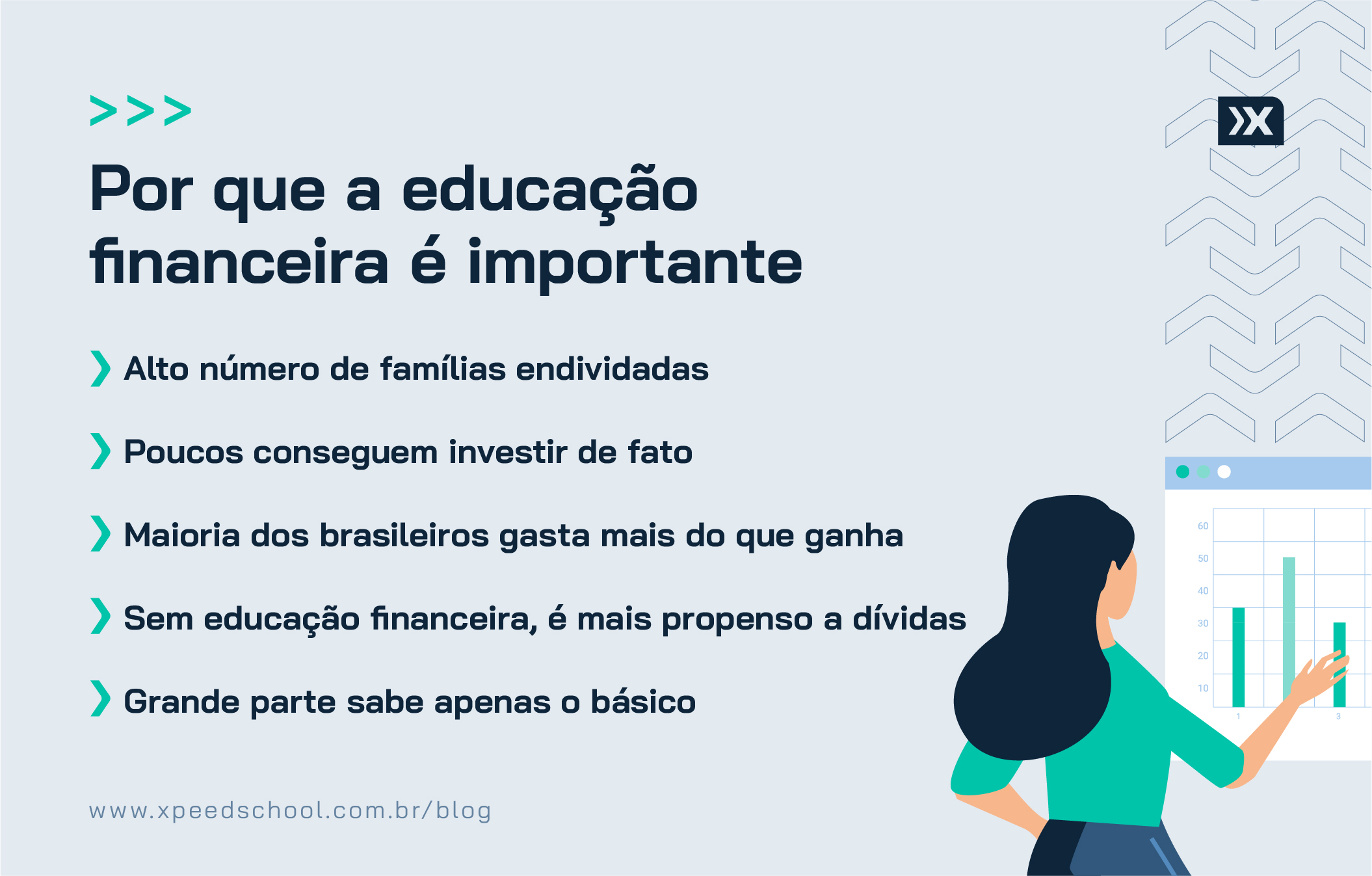 Por que a educação financeira é importante