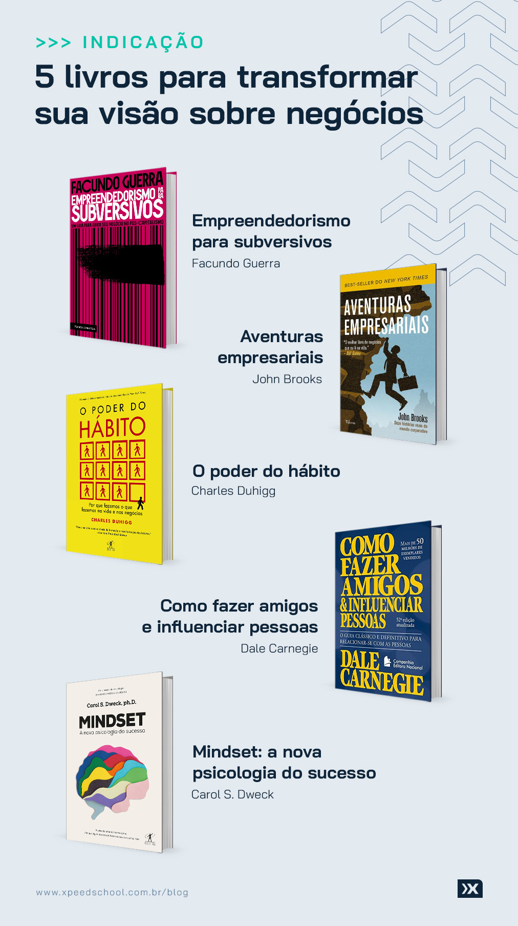 5 livros para transformar sua visão sobre negócios