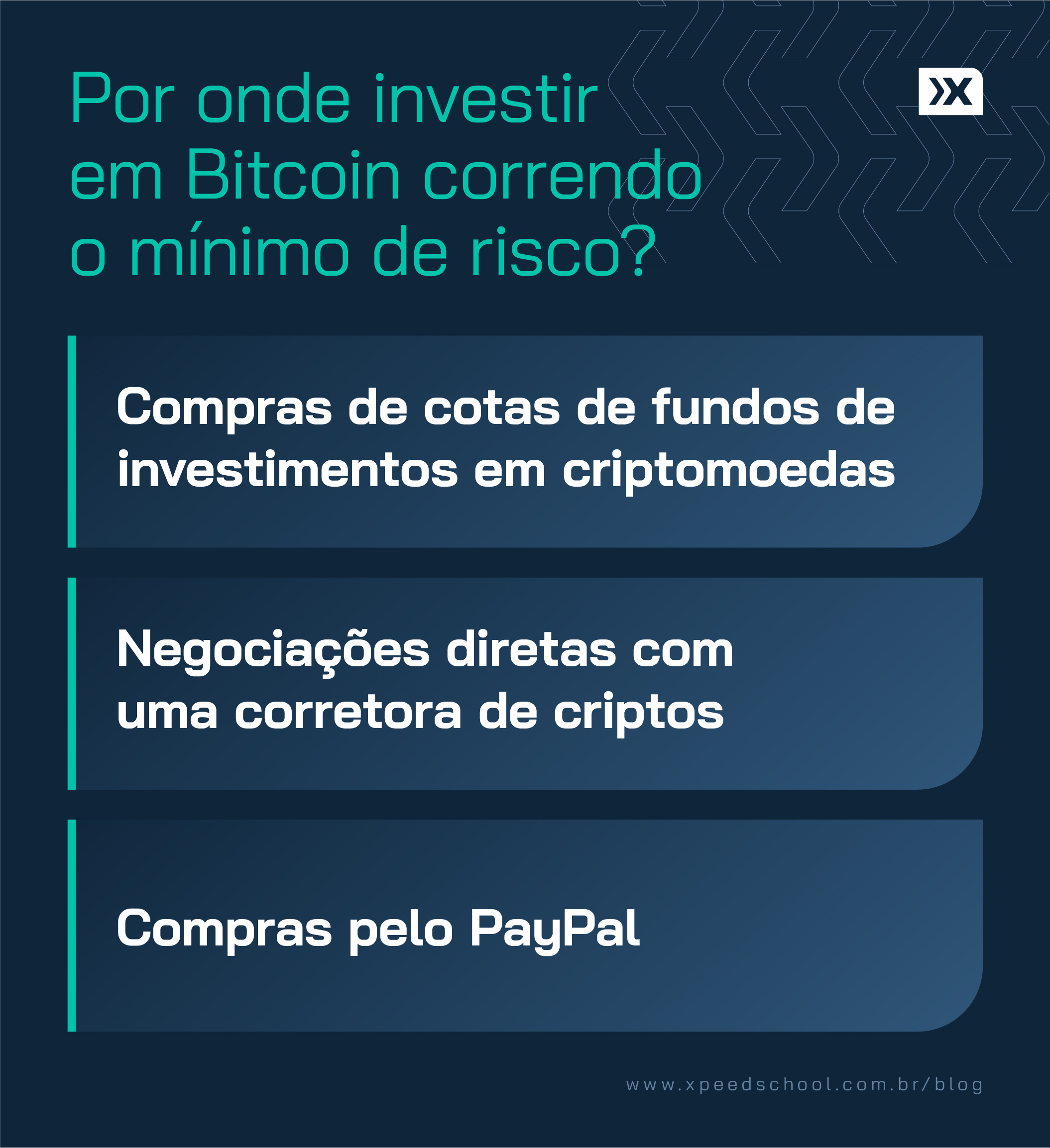 Por onde investir em Bitcoin