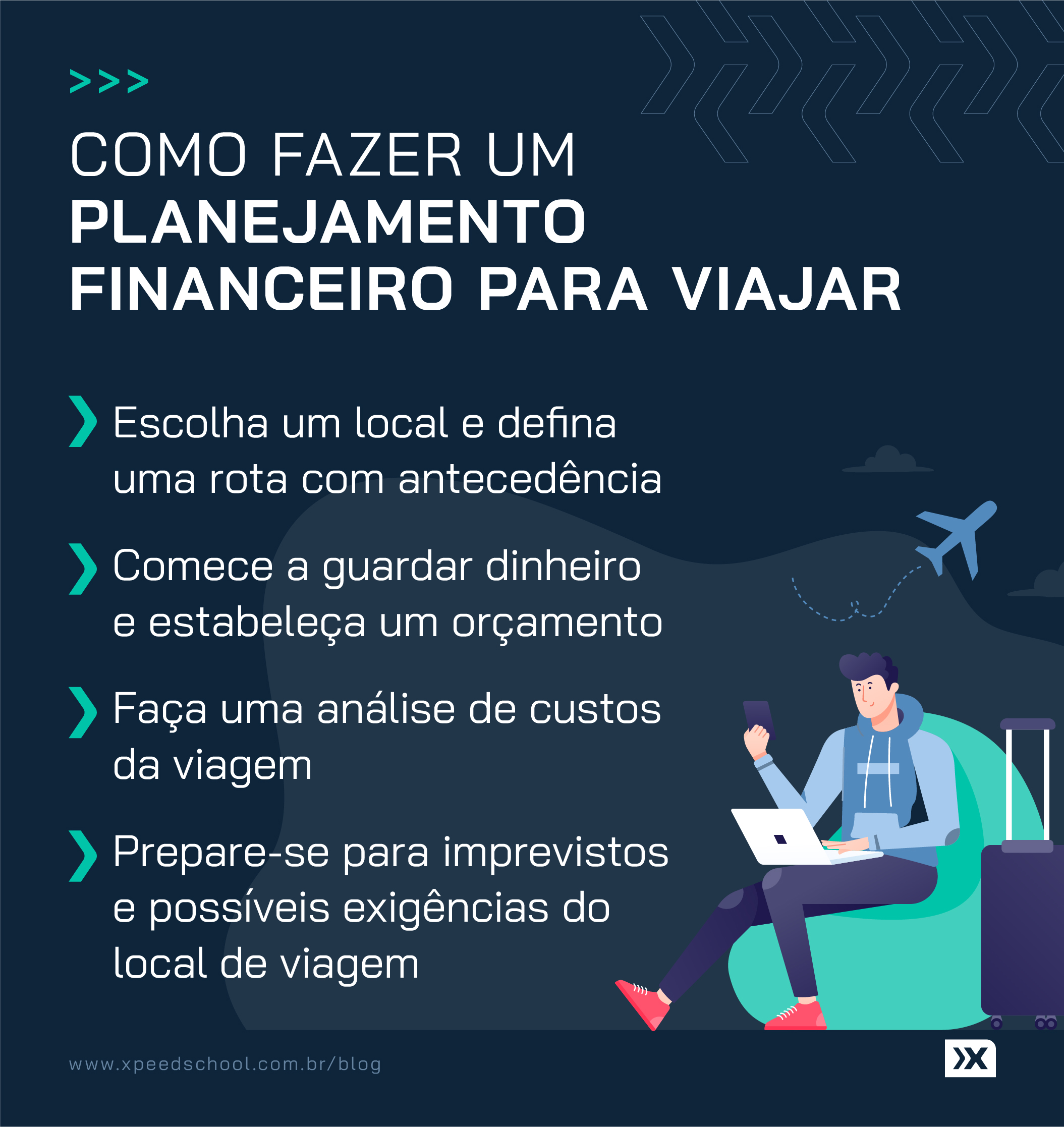 Como fazer um planejamento financeiro para viajar