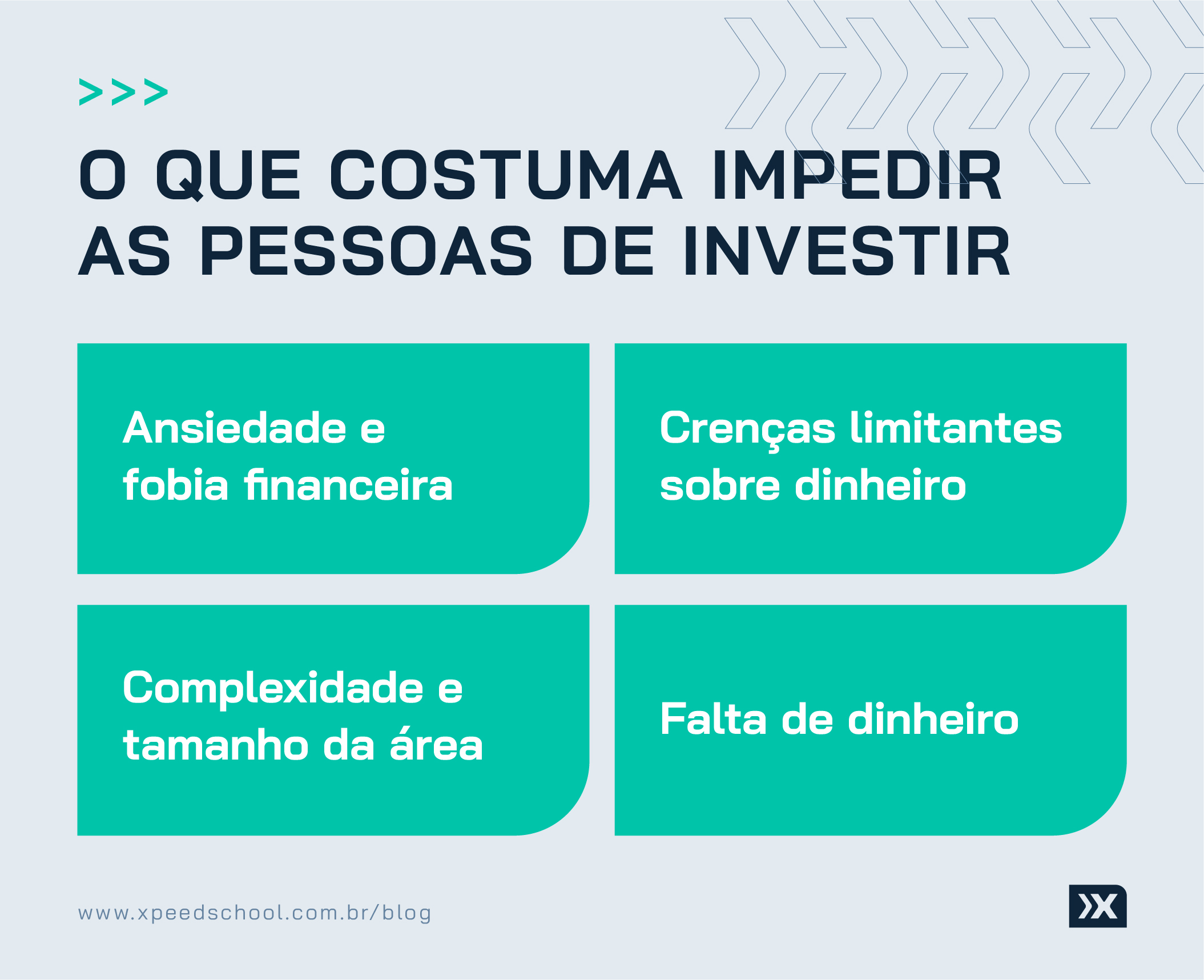 O que costuma impedir as pessoas de investir